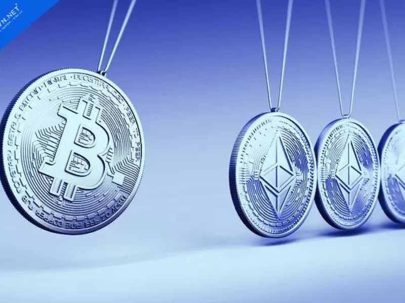 Bitcoin được viết tắt là BTC